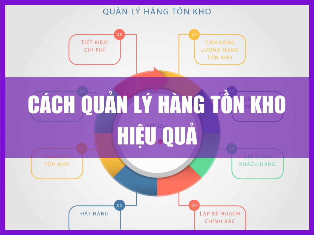 Cách quản lý hàng tồn kho hiệu quả trong doanh nghiệp