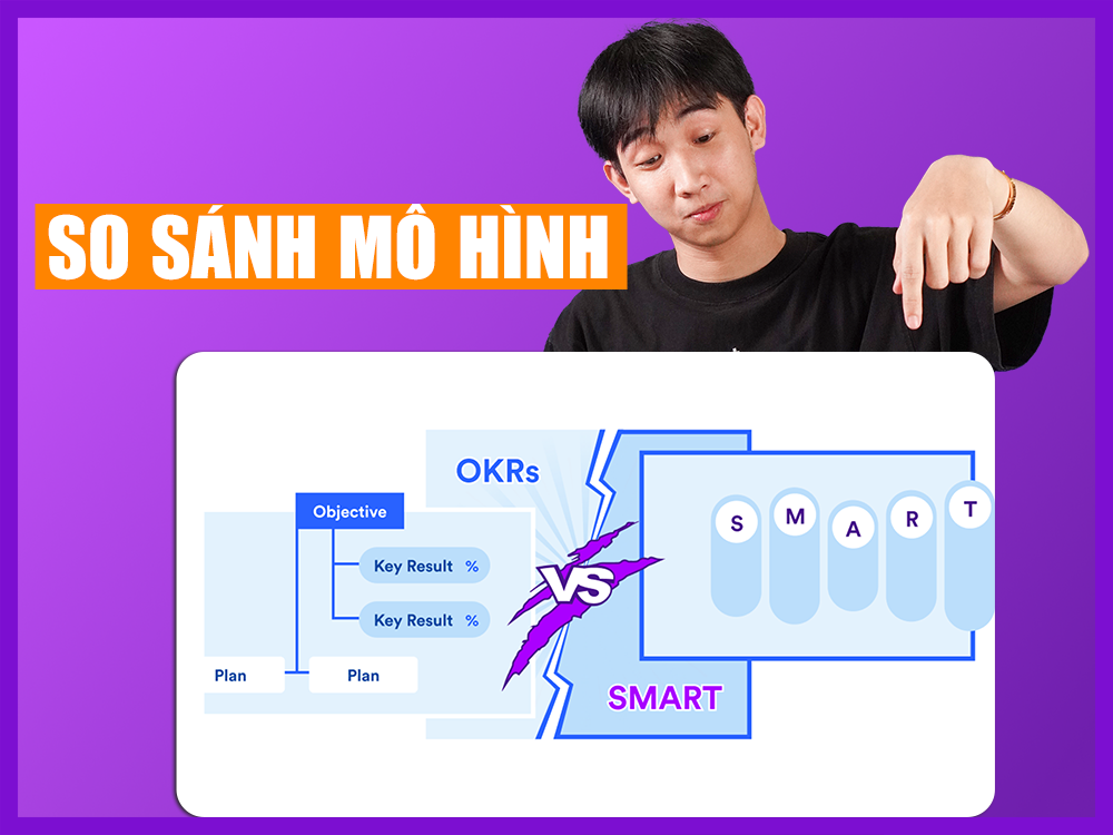 so sánh mô hình okr và mô hình smart