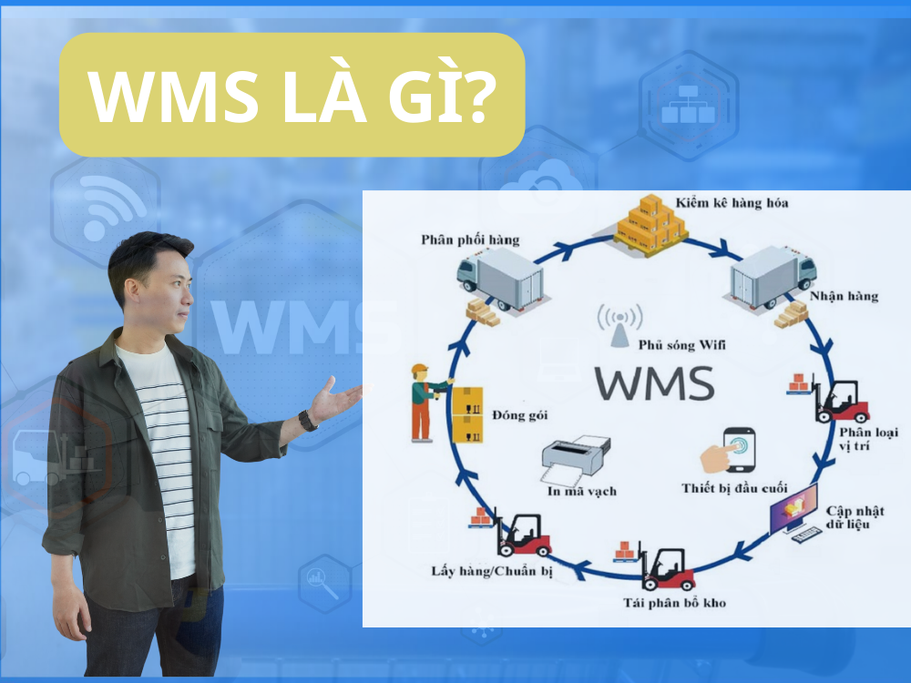 WMS là gì