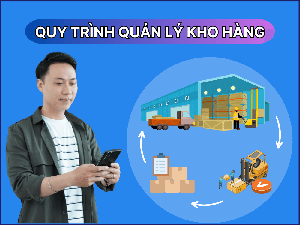 quy trình nghiệp vụ quản lý kho hàng hiệu quả