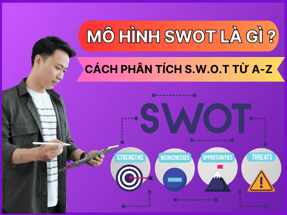 cách phân tích mô hình swot