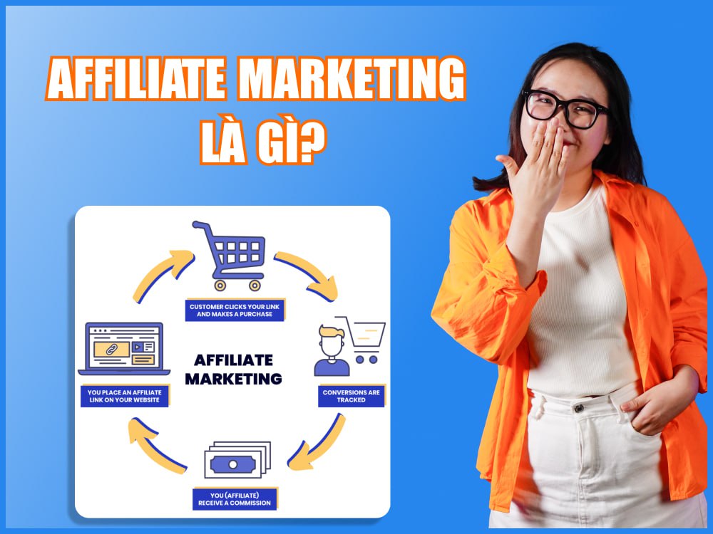 affiliate marketing