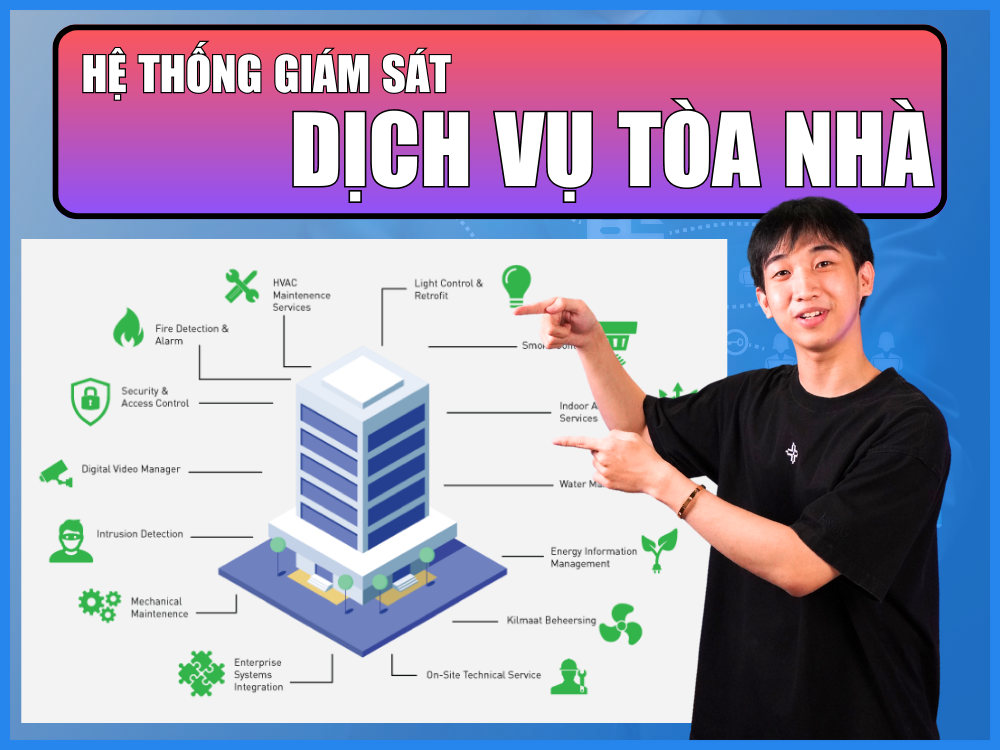 hệ thống giám sát tòa nhà