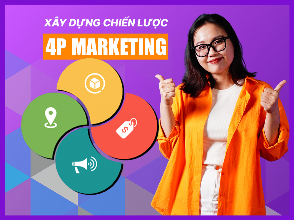 tìm hiểu chiến lược 4p trong marketing