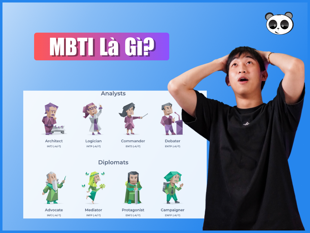 MBTI là gì? Ứng dụng MBTI trong quản trị doanh nghiệp